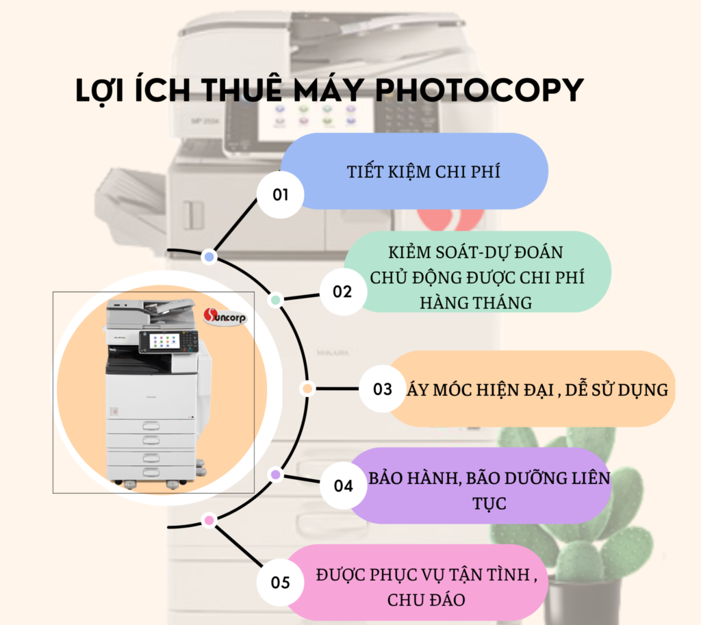 Những Lợi ích thuê máy photocopy tại Bình Dương